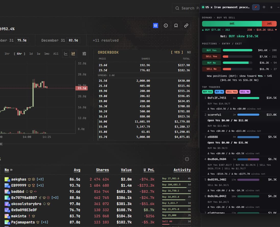 Live panel screenshot